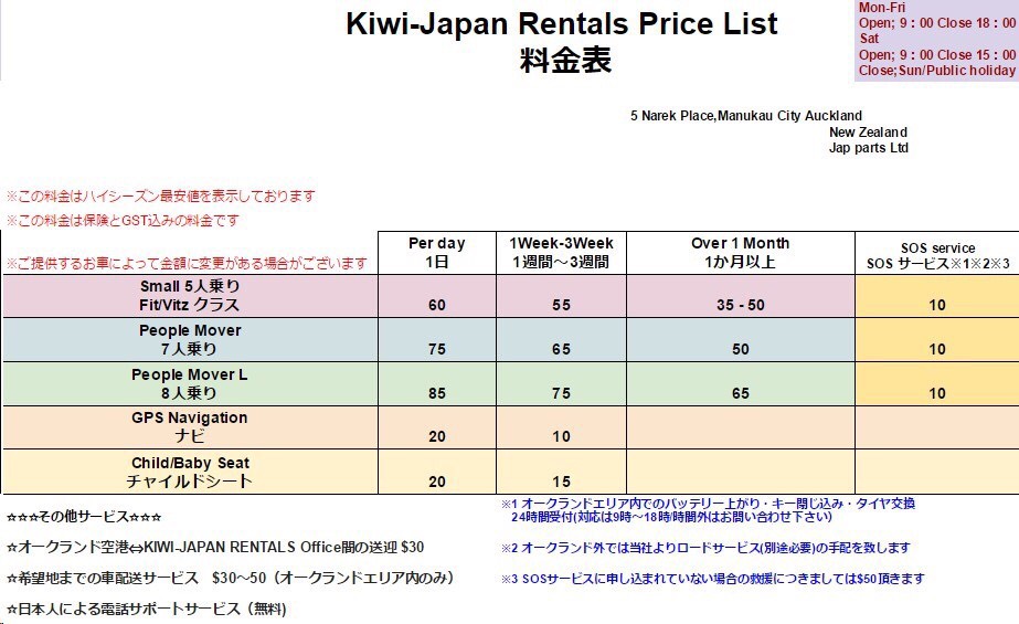 Kiwi-Japan Cars